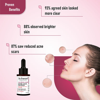 Dr. Francia 2% Salicylic Acid Serum for Acne, Blackheads & Oil Control