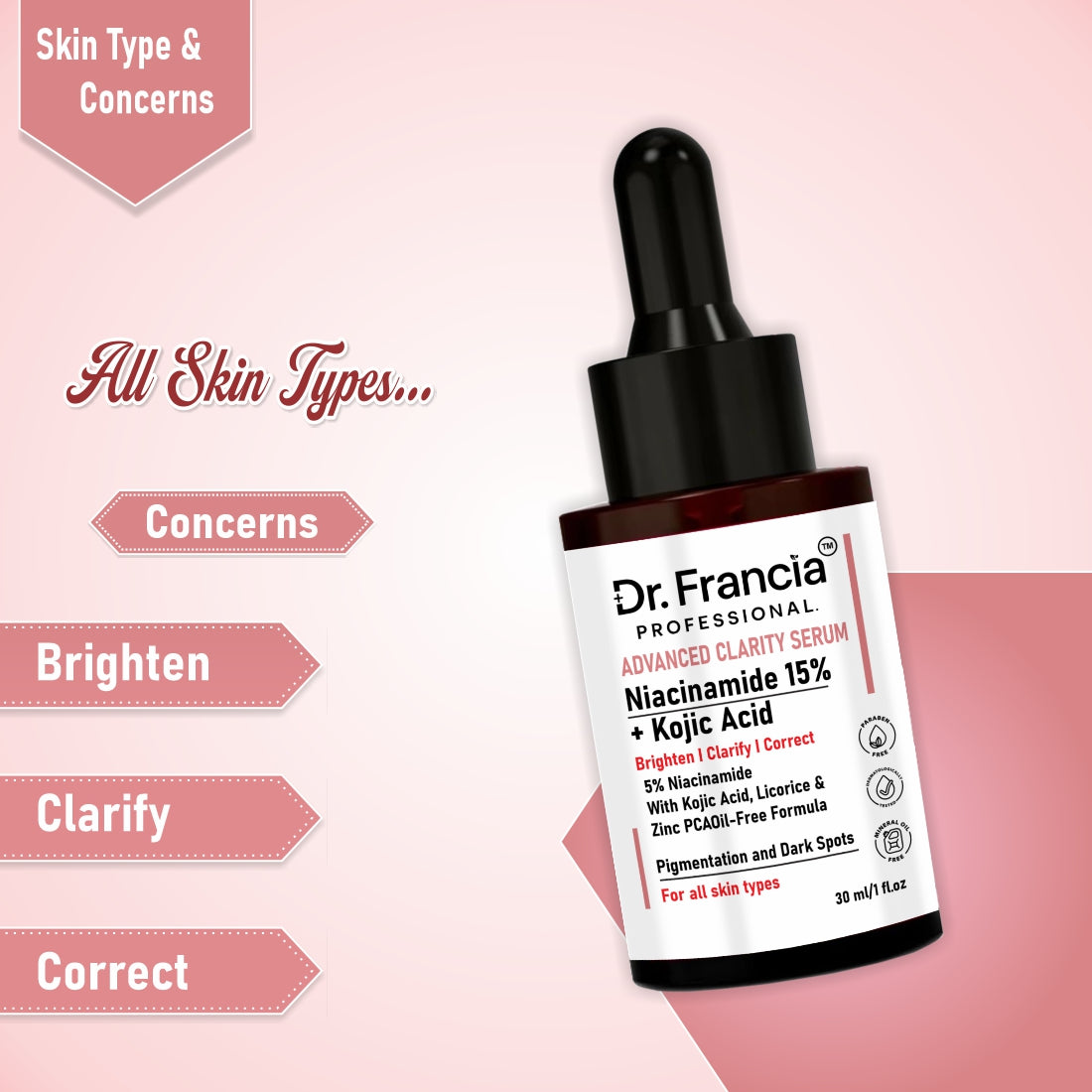 Dr. Francia Professional Advanced Clarity Serum | 15% Niacinamide + Kojic Acid