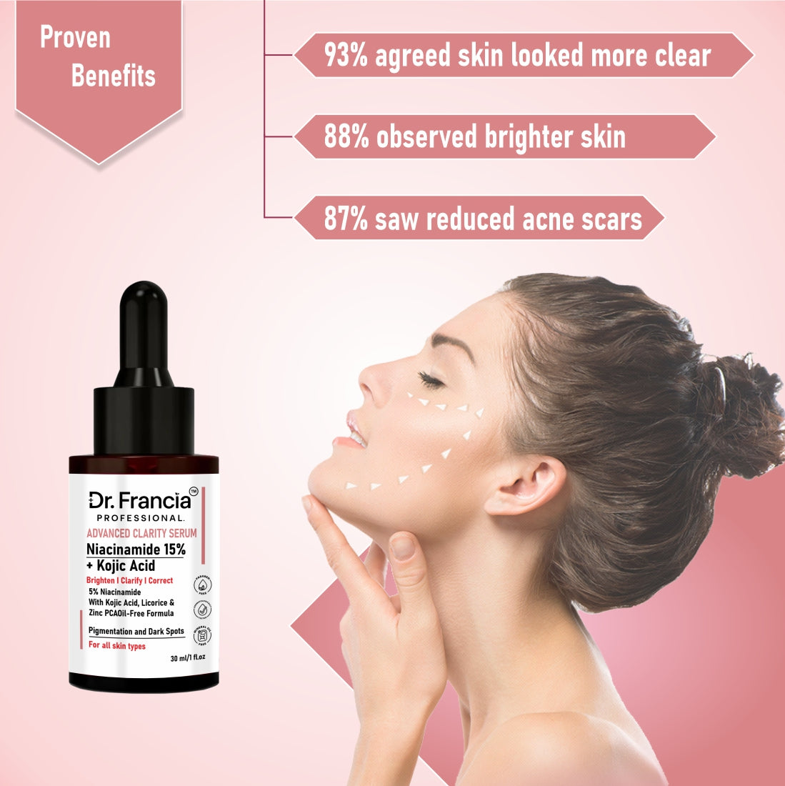 Dr. Francia Professional Advanced Clarity Serum | 15% Niacinamide + Kojic Acid
