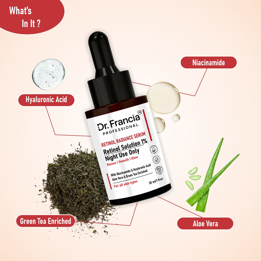 Dr. Francia Professional 0.3% Retinol Radiance Night Face Serum | Anti-Aging & Skin Renewal