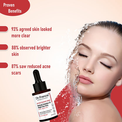 0.3% Retinol Night Serum for Glowing & Younger Skin (Anti-Aging Formula)